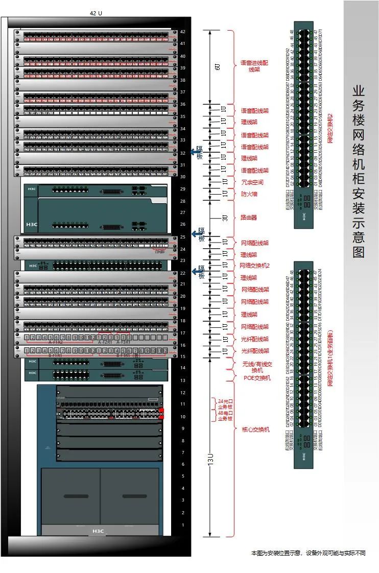 制作弱電系統精品方案，這套拓撲圖素材必不可少！